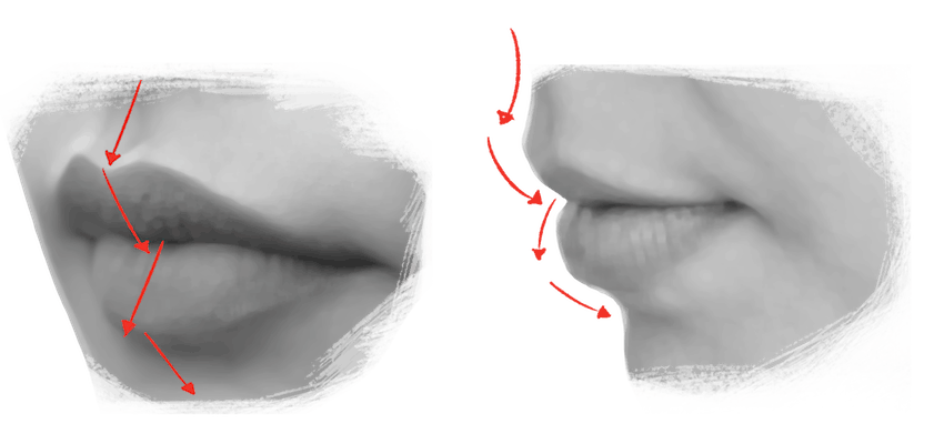 Lippen zeichnen Beispiele der Dimensionalität