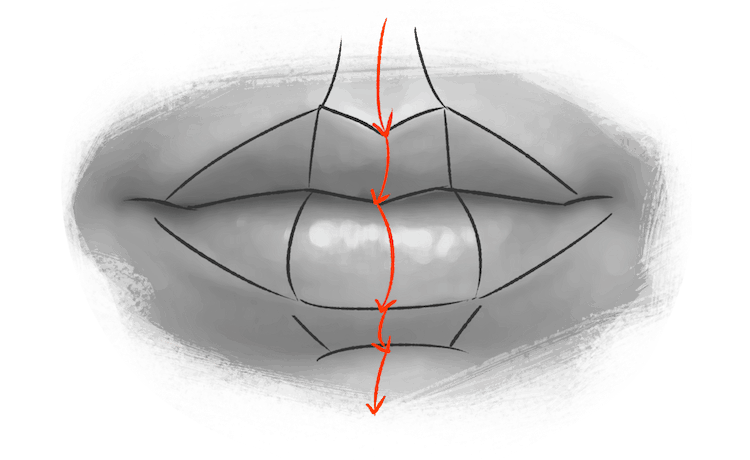 Lippen zeichnen Form & Volumen