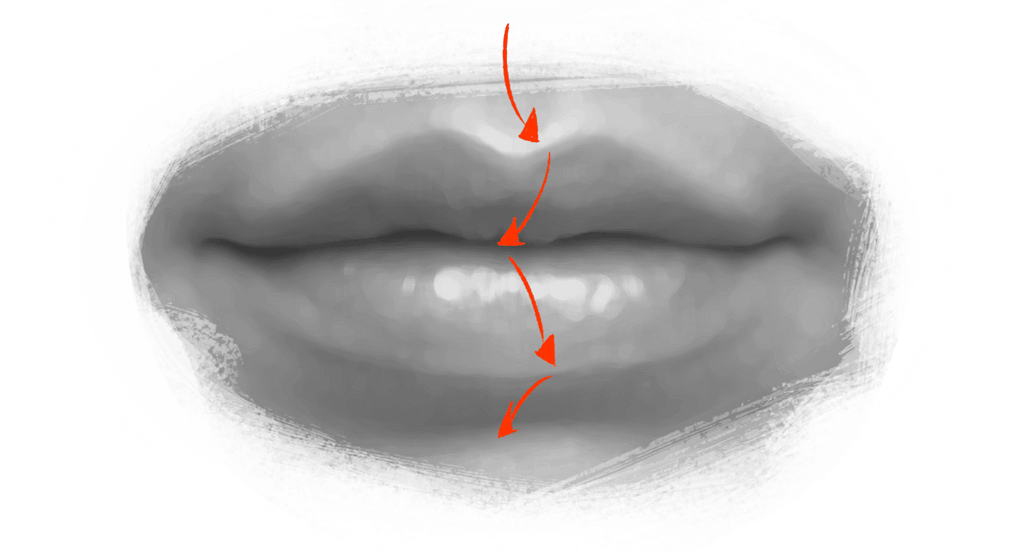 Mittellinie Lippen zeichnen