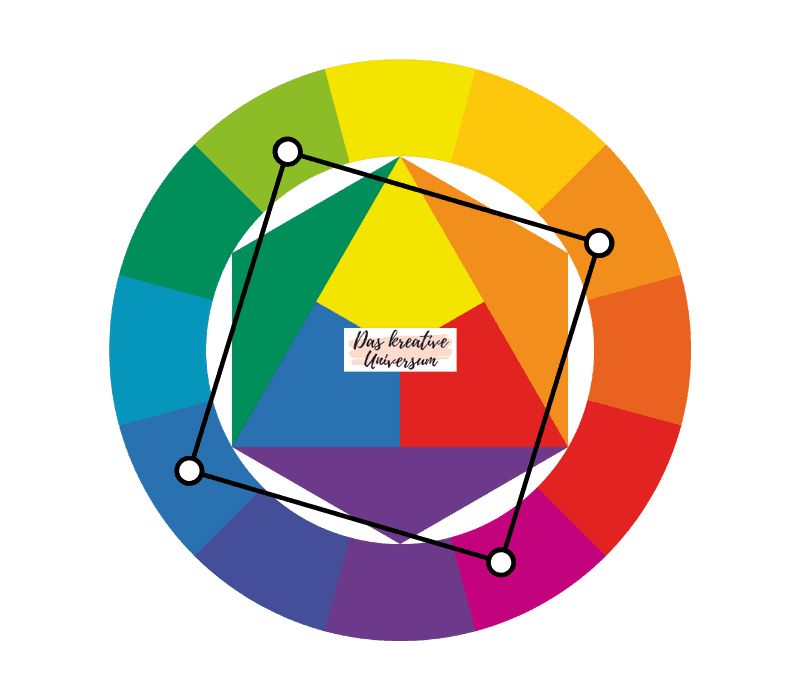 Quadratisches Farbschema