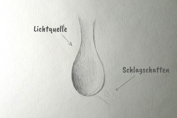 Wassertropfen zeichnen 2