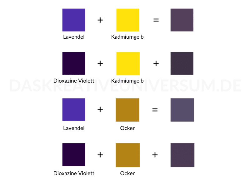 Violett mischen 1