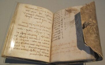 Codices von Leonardo da Vinci